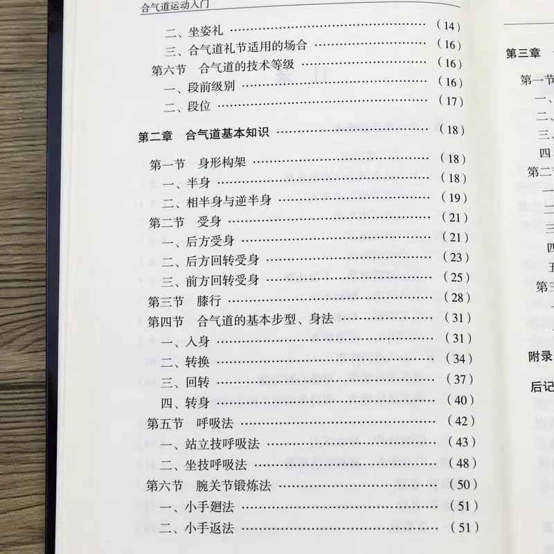 Introduction To Modern Fightin - đánh giá và giá Books