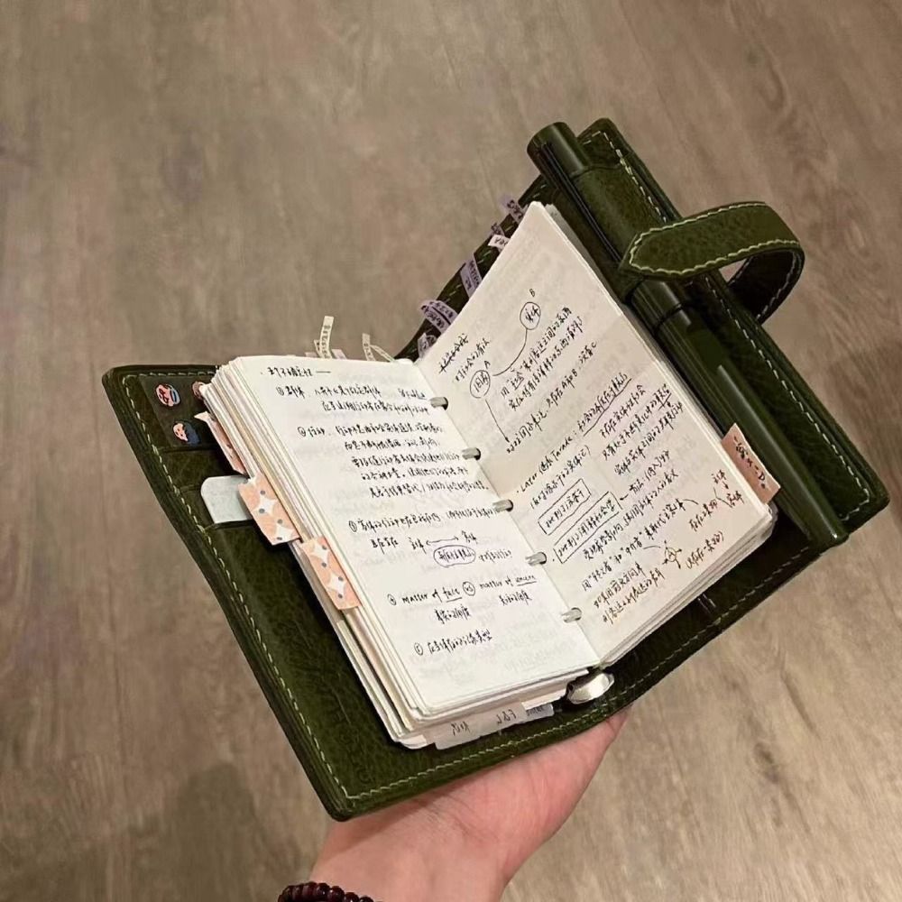 New M5 Green Leather Notebooks - đánh giá và giá Vintage Leather Journal Notebook