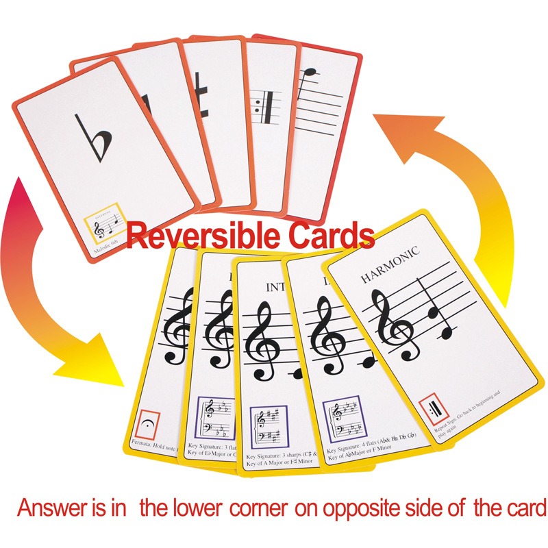 Music Flash Cards piano guitar - đánh giá và giá Blank Sheet Music Notebook